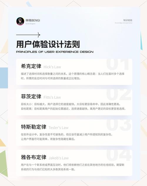 如何通过学习网站UI设计提升用户体验？