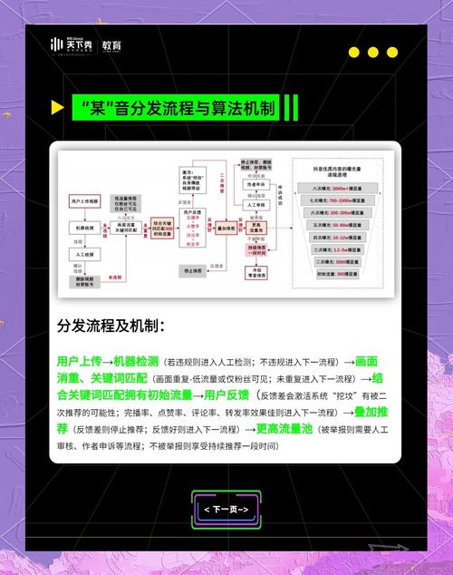如何通过BAT短视频战略，轻松获取海量流量提升曝光？