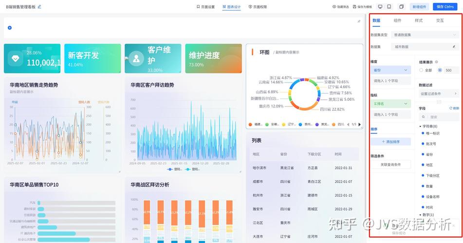 学习网页设计，掌握哪些可视化开发工具最实用？