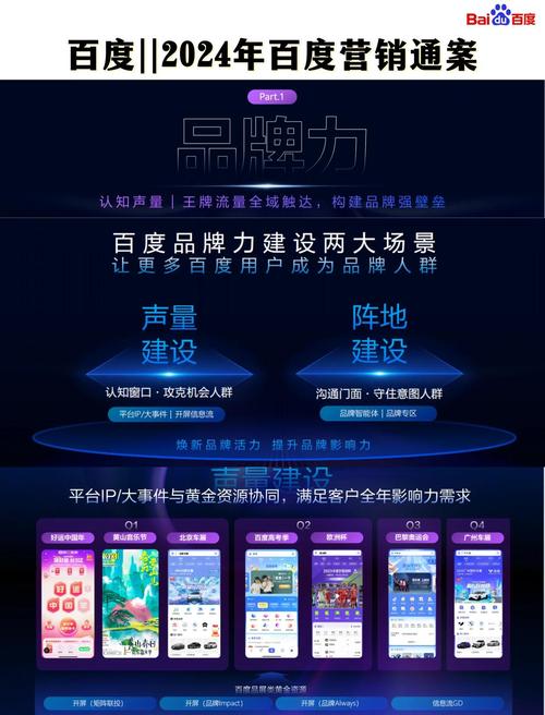 百度算法更新，服务商如何转型盈利？掌握秘诀，轻松应对！