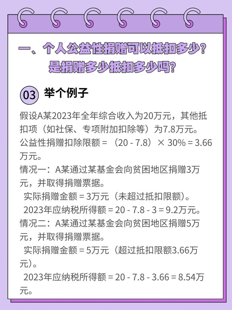 如何通过文章获得赢得额外PPC预算的秘诀？