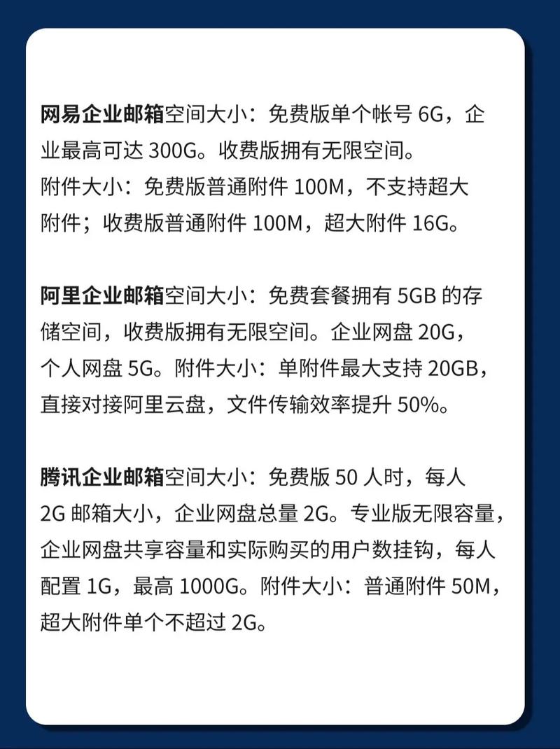 企业邮箱对公司有哪些实际效益体现？