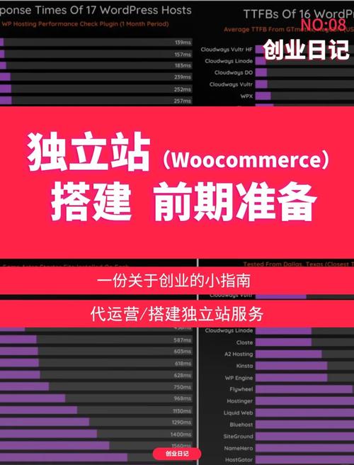 网站建设主机域名有哪些关键细节不能忽视，如何避免域名选择失误？