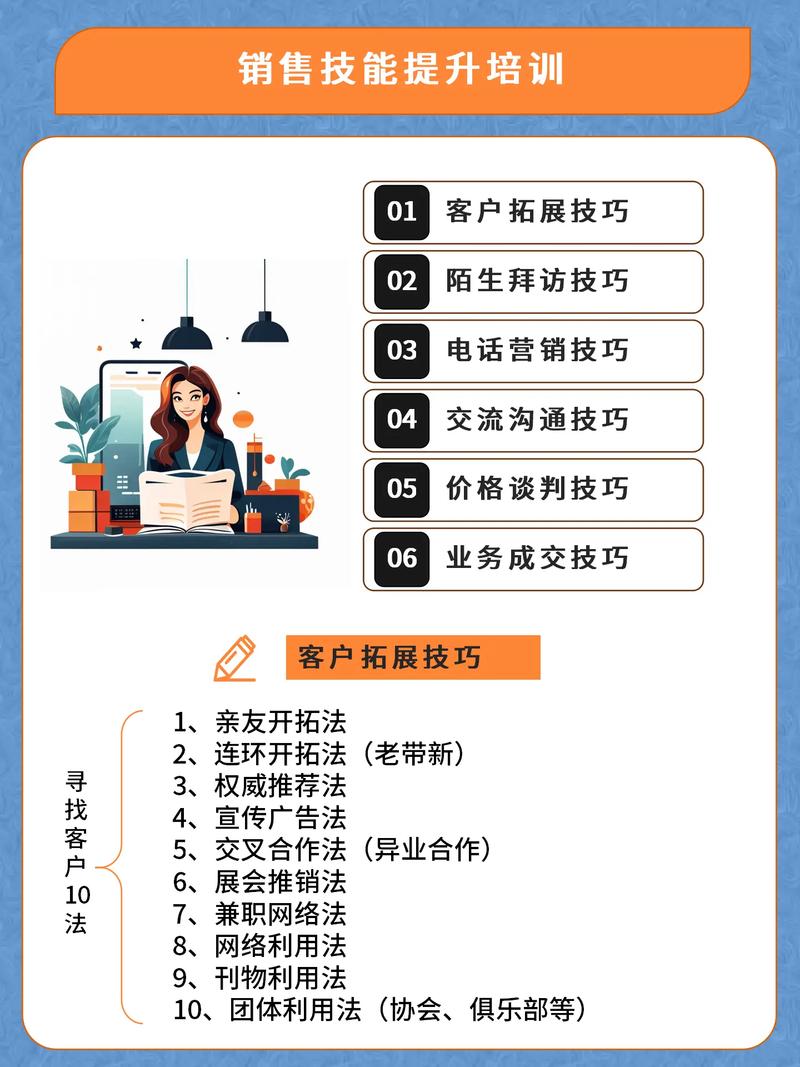 如何从零开始，轻松掌握微信营销技巧，快速提升业绩？