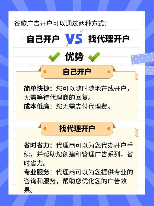 如何通过谷歌代理商获得精准推广效果？