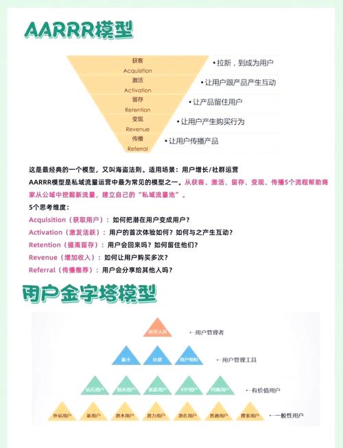 如何通过图文结合优化，让网站流量翻倍增长？