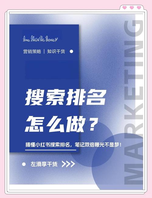 文章后能提升搜索排名，获得更多流量吗？