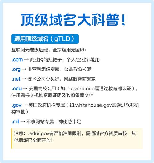 怎样的域名能让网站排名更靠前？