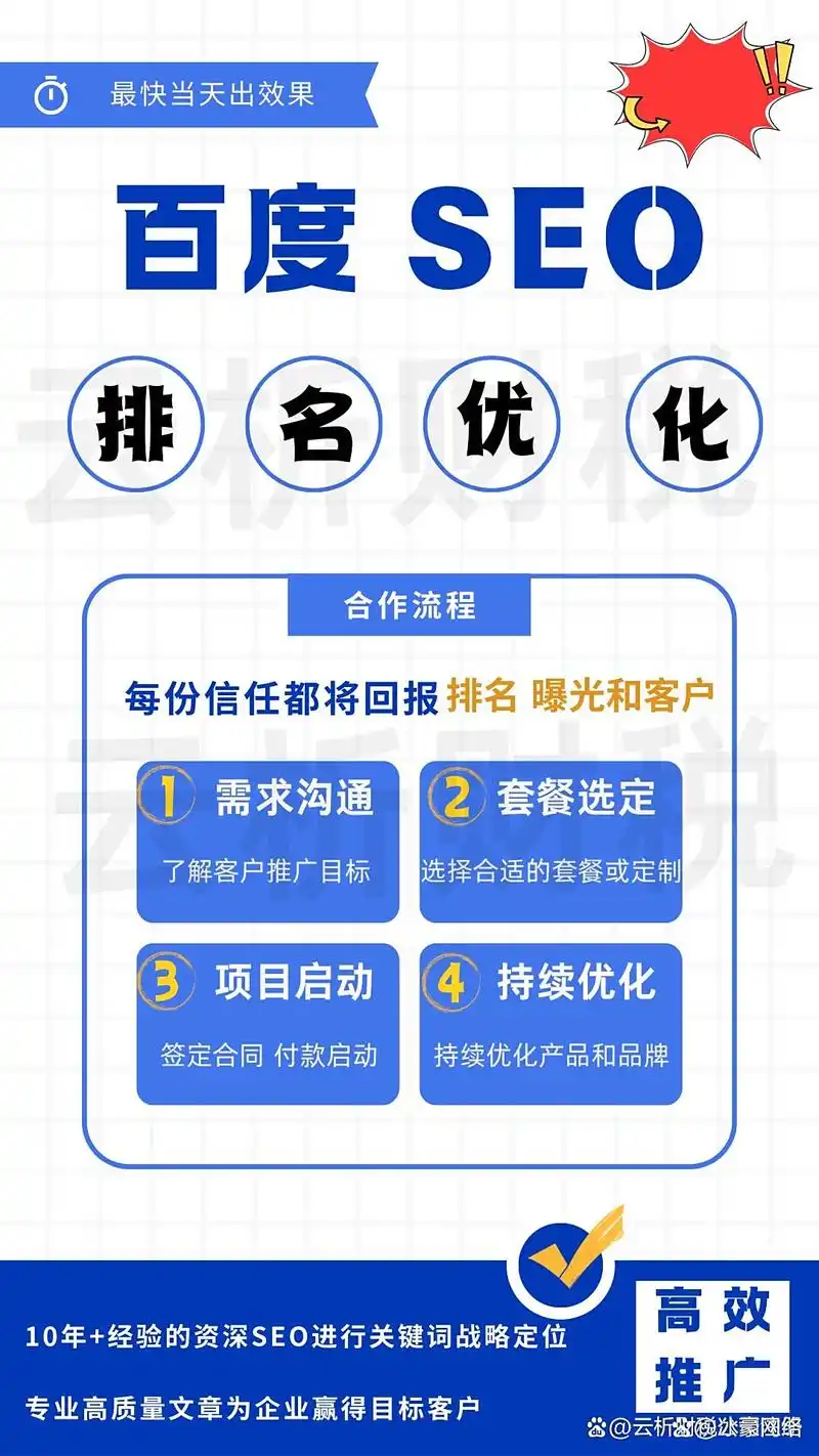 如何通过网站优化推广，让产品服务快速精准触达目标客户？