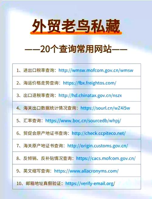 如何查询网站真实流量，提升网站价值与收益？
