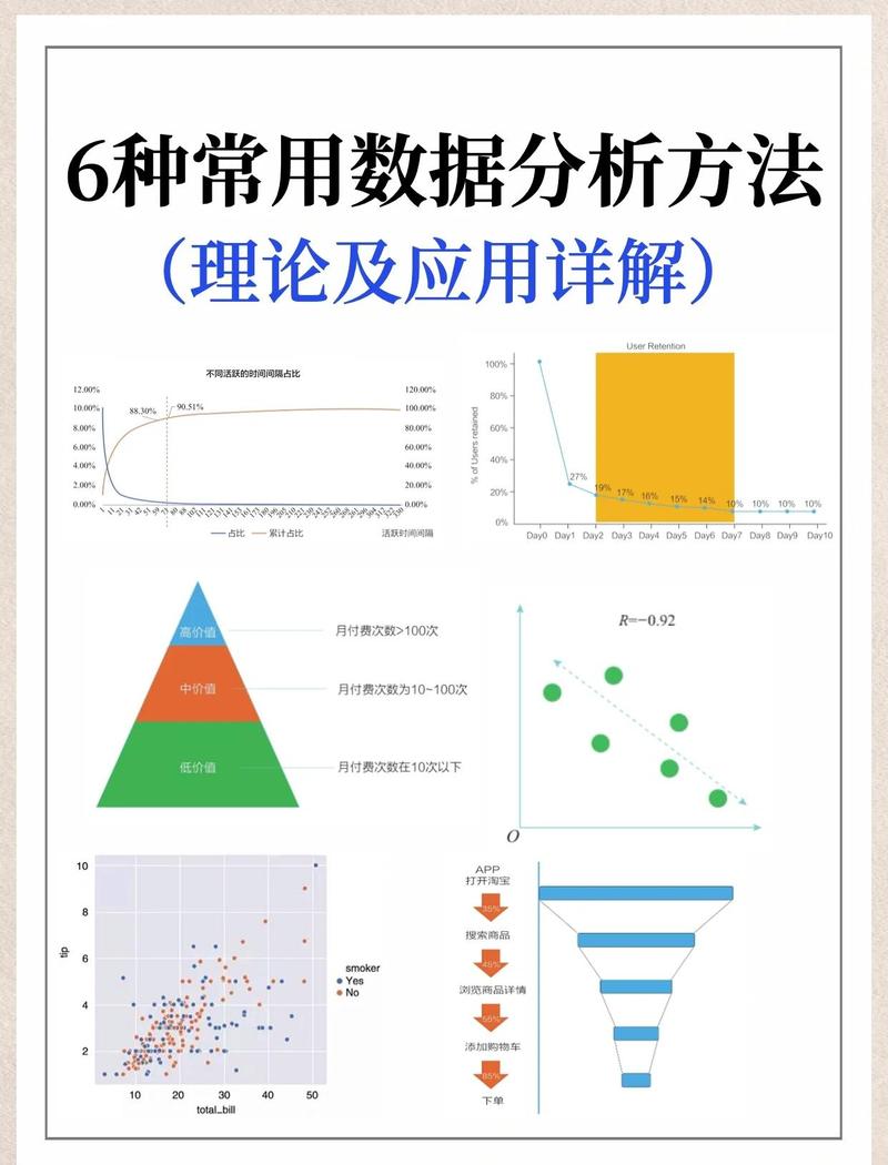 如何通过SEM数据分析提升研究效率与准确性？