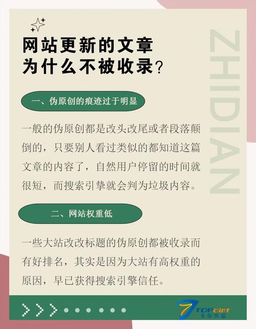 如何提升网站文章收录量，让我的文章更易被搜索引擎抓取？