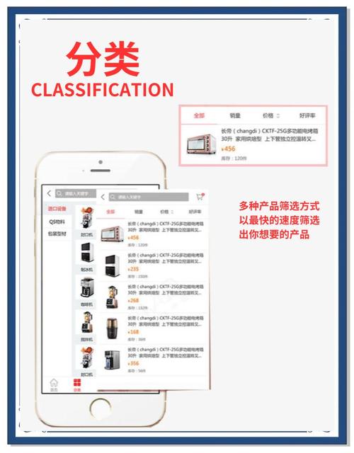 网上商城页面如何优化，提升购物体验？