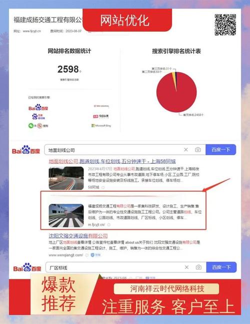 如何通过优化策略让我的网站页面点击量翻倍？