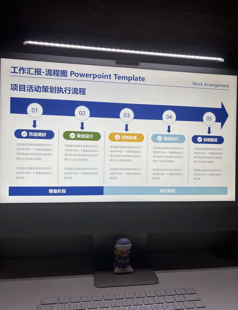 如何通过优化工作流程提升网页设计效率与质量？