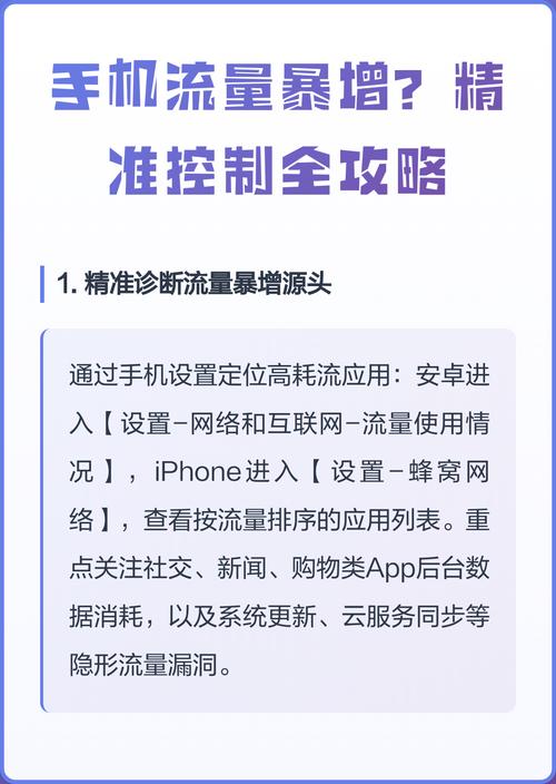 改版前，如何精准定位需求，避免改版后流量骤降？