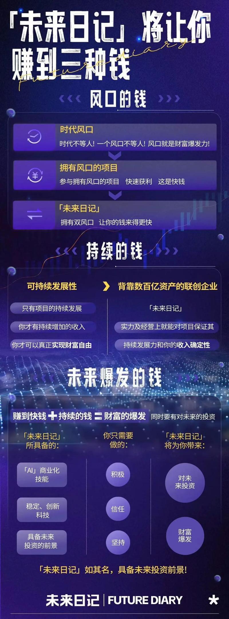 日活超1.5亿，看这篇抖音文章，你也能轻松抖起来吗？