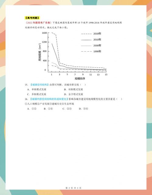 地域性优化是否比其他因素更重要？阅读本文，你将找到答案！