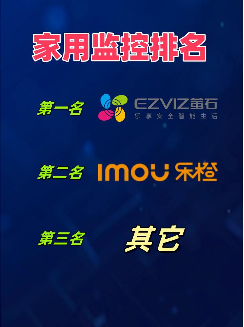 每天监控品牌词，如何提升品牌搜索曝光？