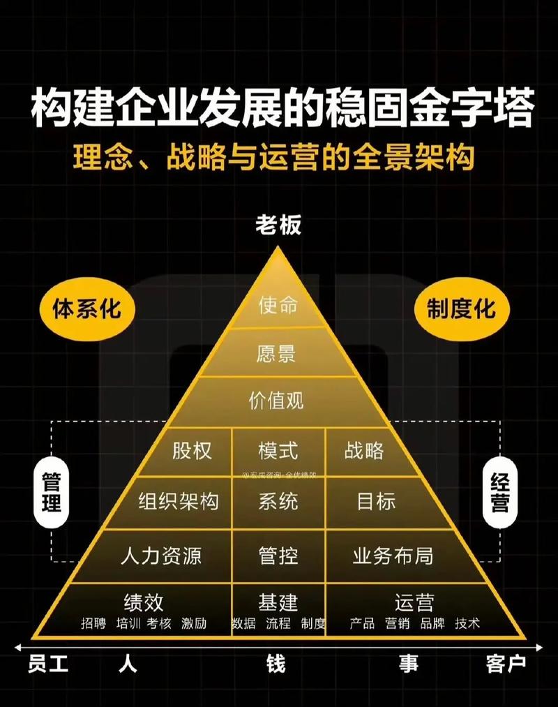 企业建站不策划，如何打造吸金利器？