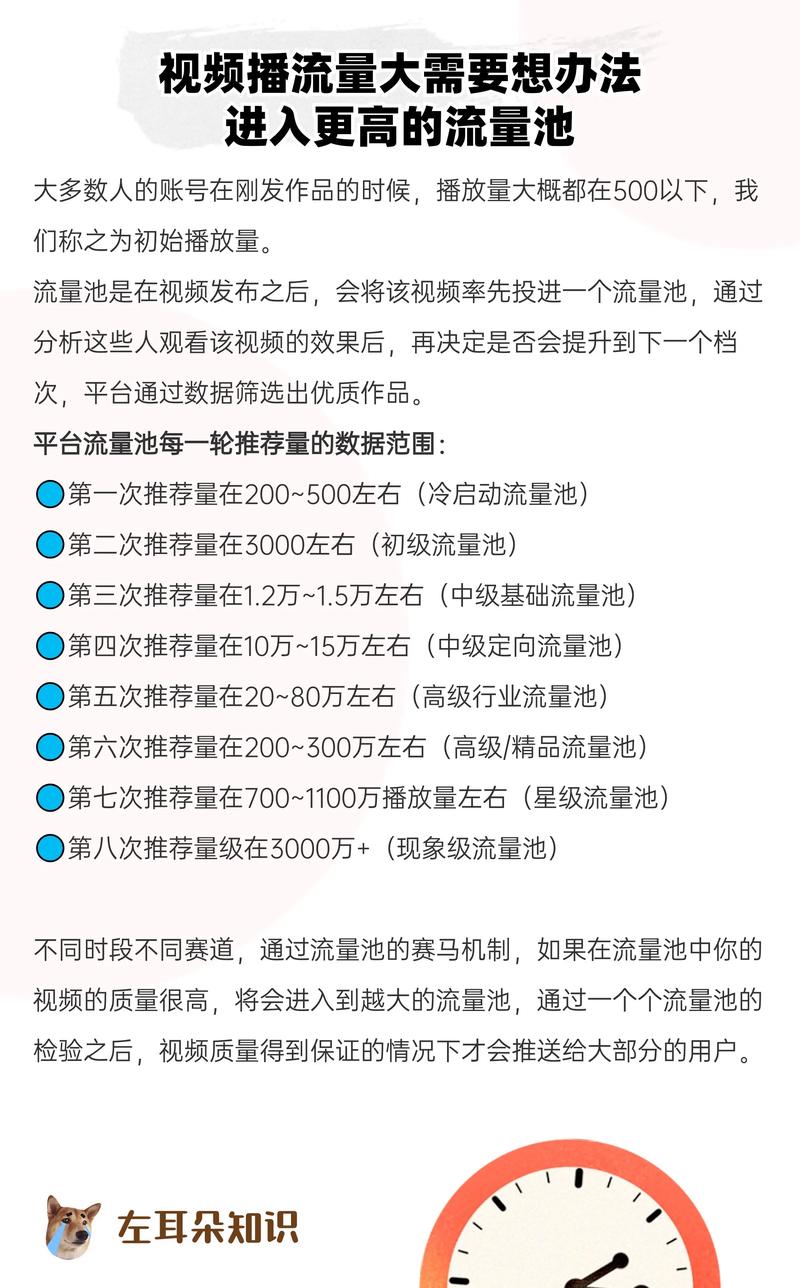 如何通过快手流量池提升曝光，快速获得更多粉丝关注？