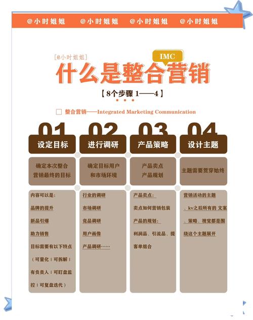 如何通过聚划算实现精准关联营销，提升转化率？