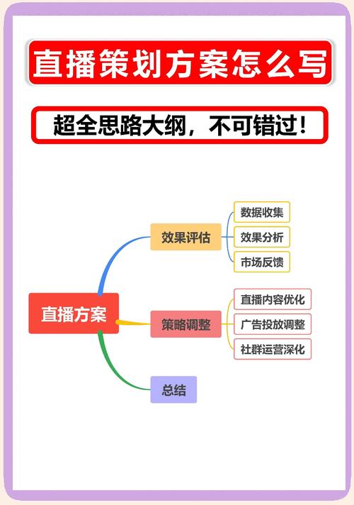 如何通过快手直播秒榜策略，快速提升销量？