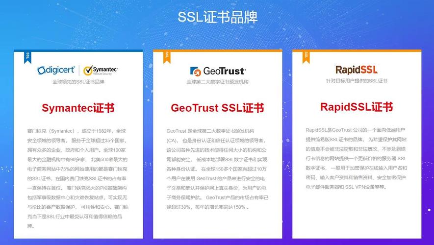 使用SSL证书具体能带来哪些实际好处呢？
