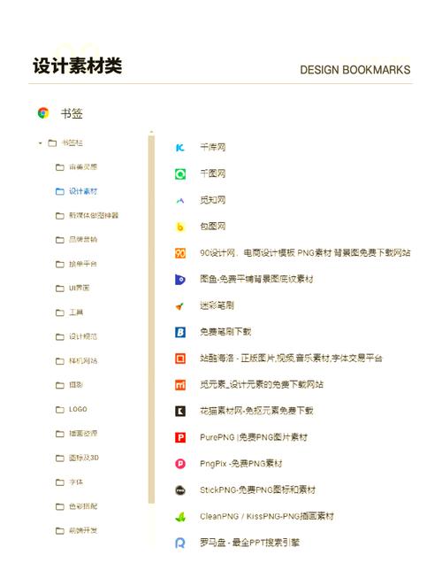 阅读这篇文章，你能掌握多少网站交互设计的实用技巧？