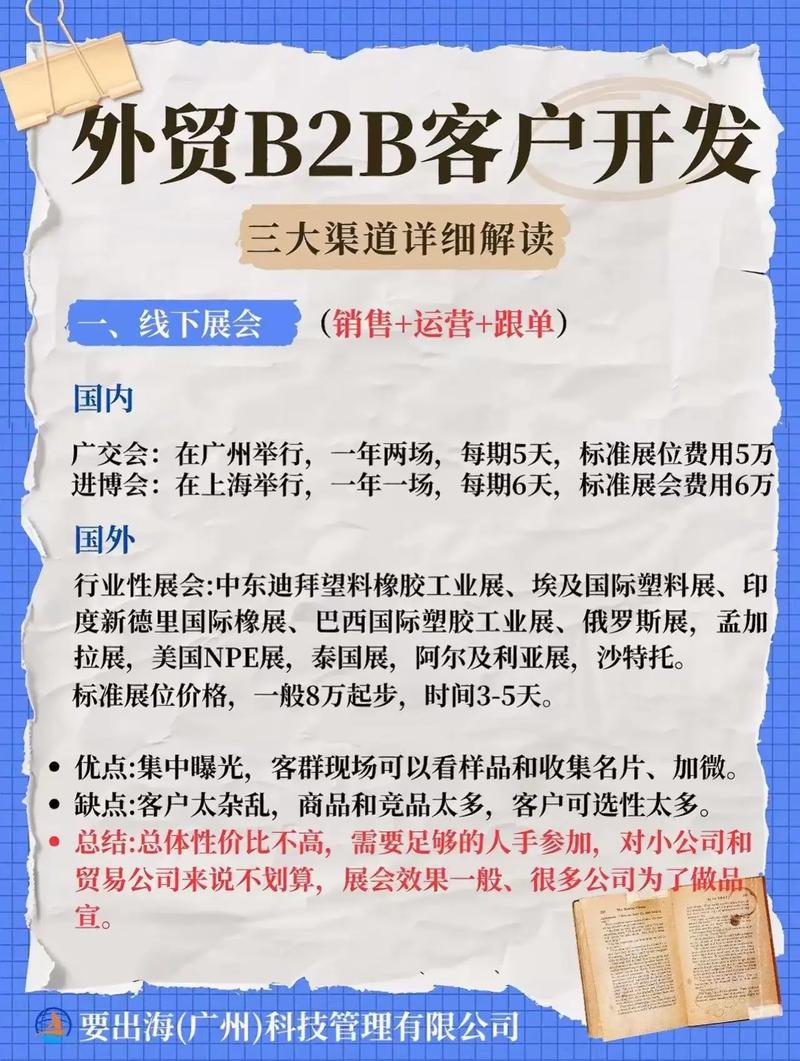 如何摆脱B2B平台依赖，外贸企业网络推广有妙招？
