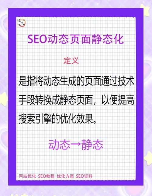 用静态页面优化网站，能提升页面加载速度吗？