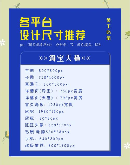 如何根据网站需求选择合适空间大小，节省成本又实惠？