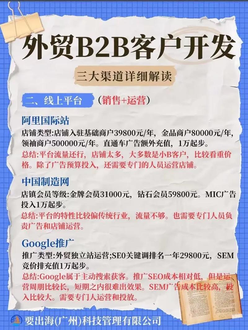 如何摆脱B2B平台依赖，外贸企业网络推广有妙招？