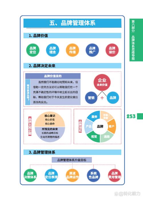 企业新闻营销如何分步实施，快速提升品牌知名度？