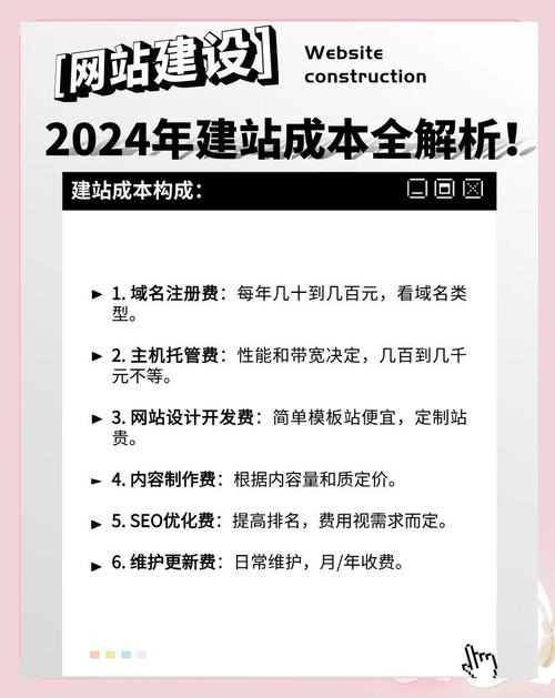 为什么价格不再是网站建设关键，选对方案更划算？
