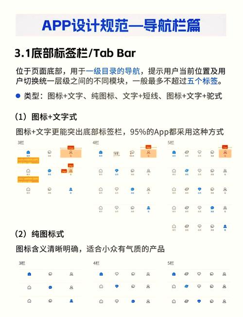 如何设计导航条提升网站SEO效果？