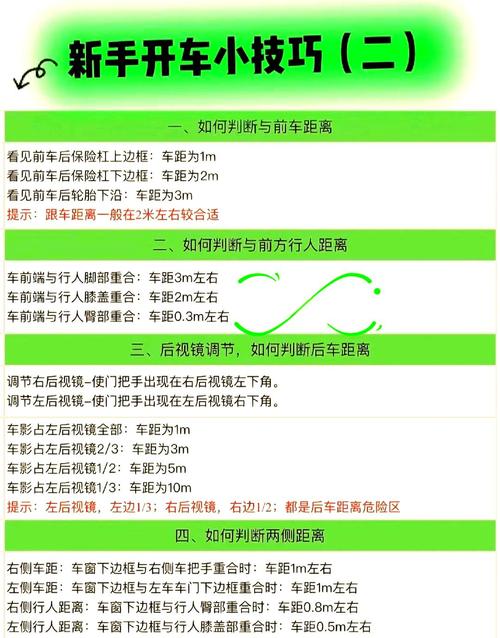 新手必看！这10个基本教程能让我快速上手吗？