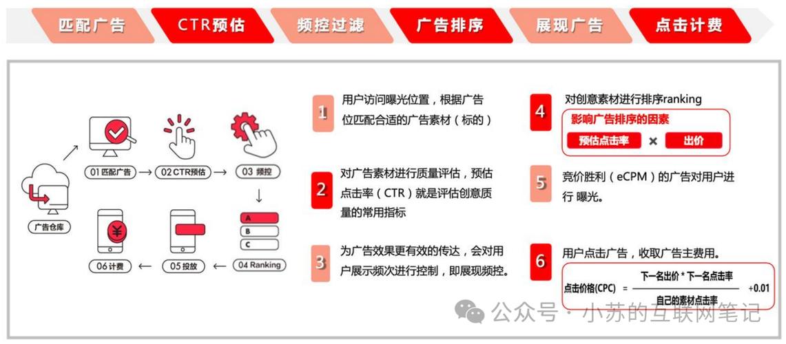 品牌传播中，微博推广能带来哪些具体传播效果和用户好处？