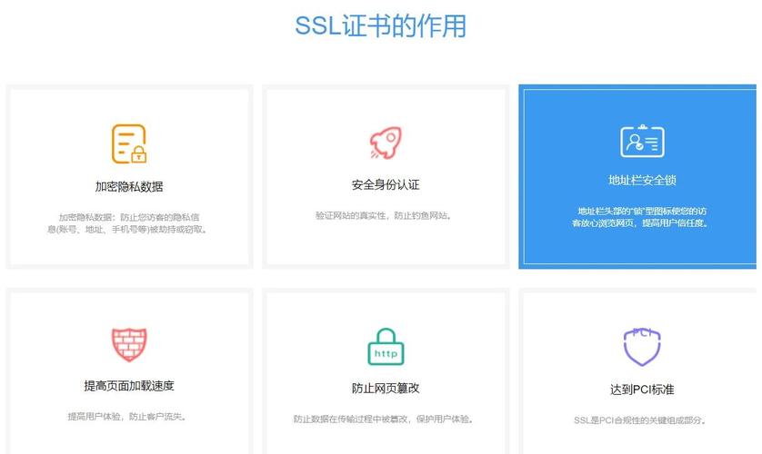 使用SSL证书具体能带来哪些实际好处呢？