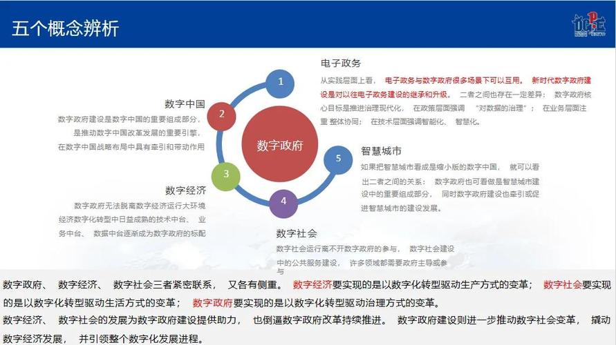 2025年零搜索时代来临，成都网站建设优化公司如何转型才能抓住新机遇？