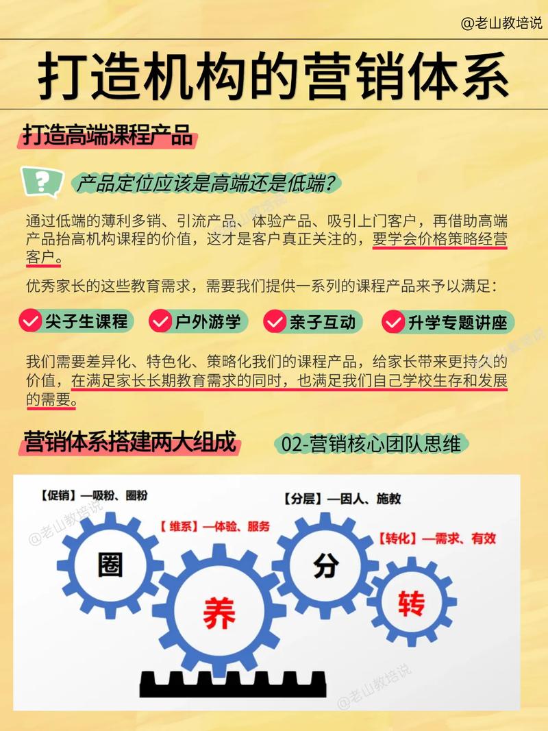 如何通过微营销跨越时空障碍，实现高效营销？