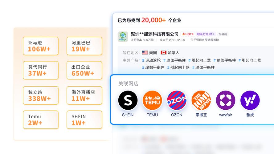 外贸网站优化后如何精准引流，快速提升订单量？