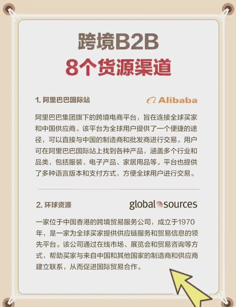 如何通过B2B平台精准海外推广，快速拓展国际市场？