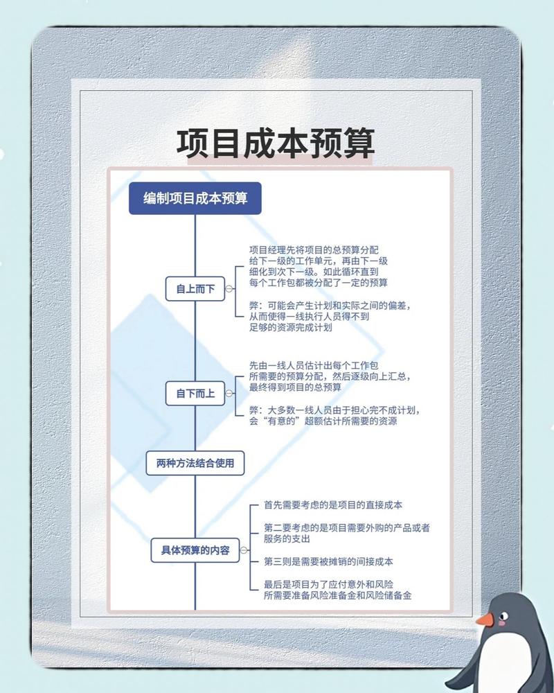 如何精准了解网站建设成本构成，避免预算浪费？