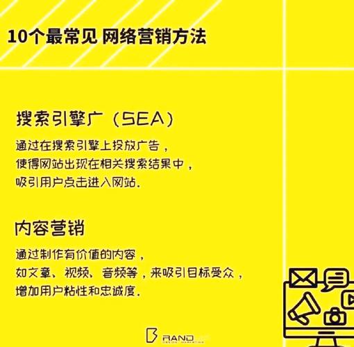 学习网络营销，真的能轻松掌握并快速见效吗？