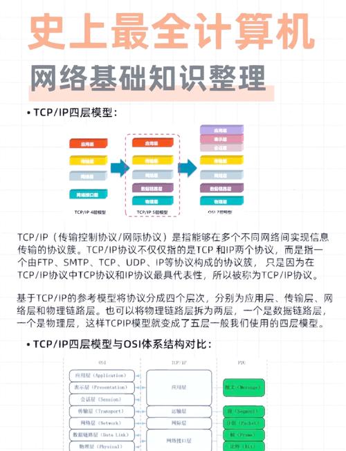 学习网络推广，我能掌握哪些实用技能？