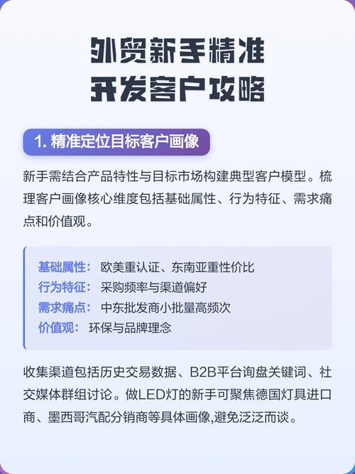 如何挑选外贸客户开发软件，轻松拓展全球市场？