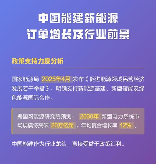 企业建设高端网站能获得哪些具体商业红利？