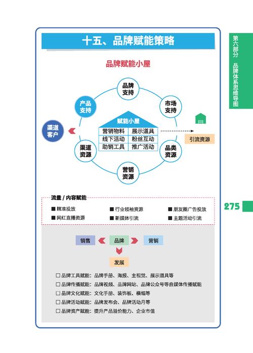 企业网站策划，如何提升品牌形象和转化率？