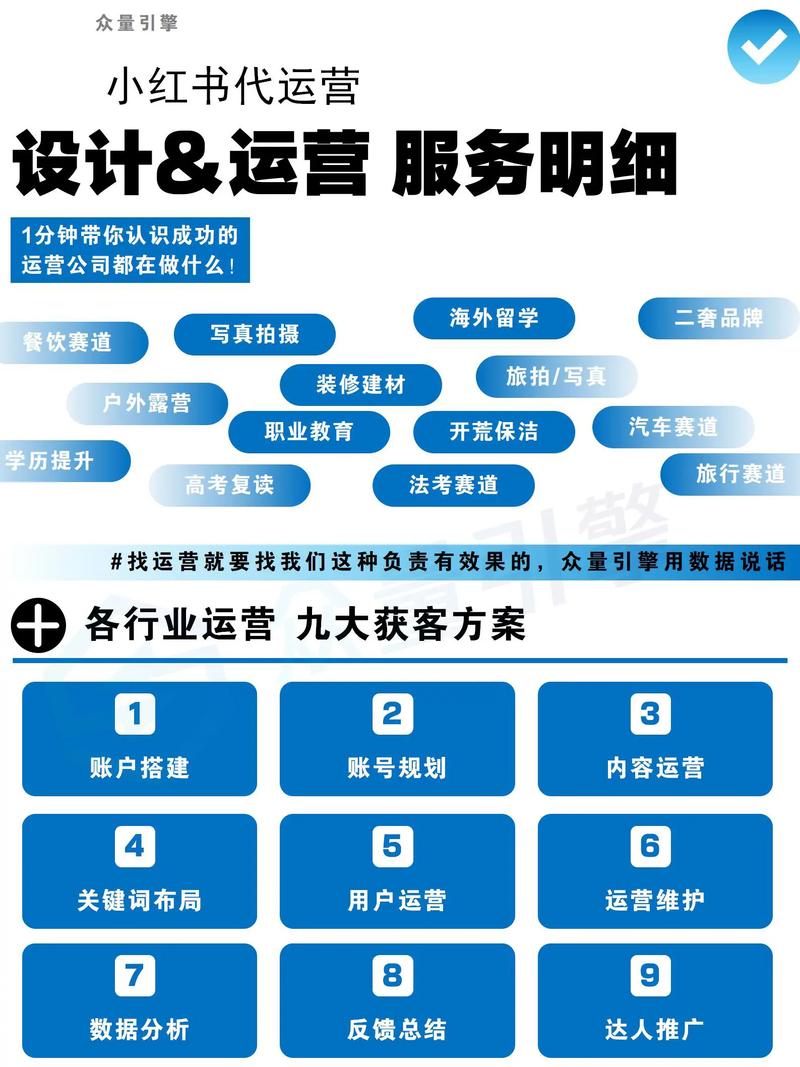 网站托管和代运营具体区别，助你选对服务提升网站效益？